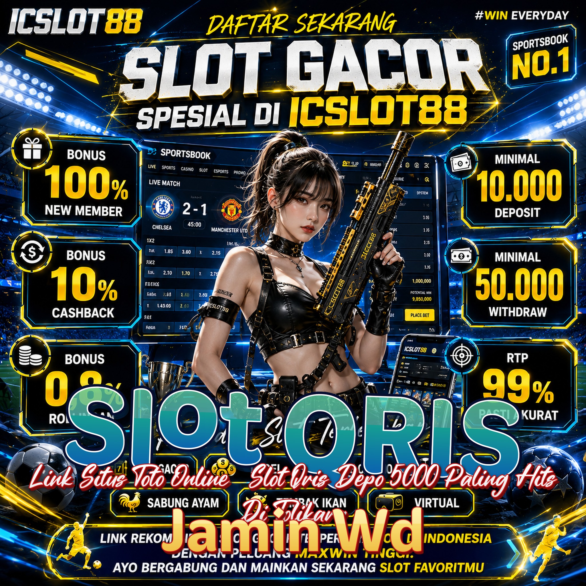 Slot QRIS