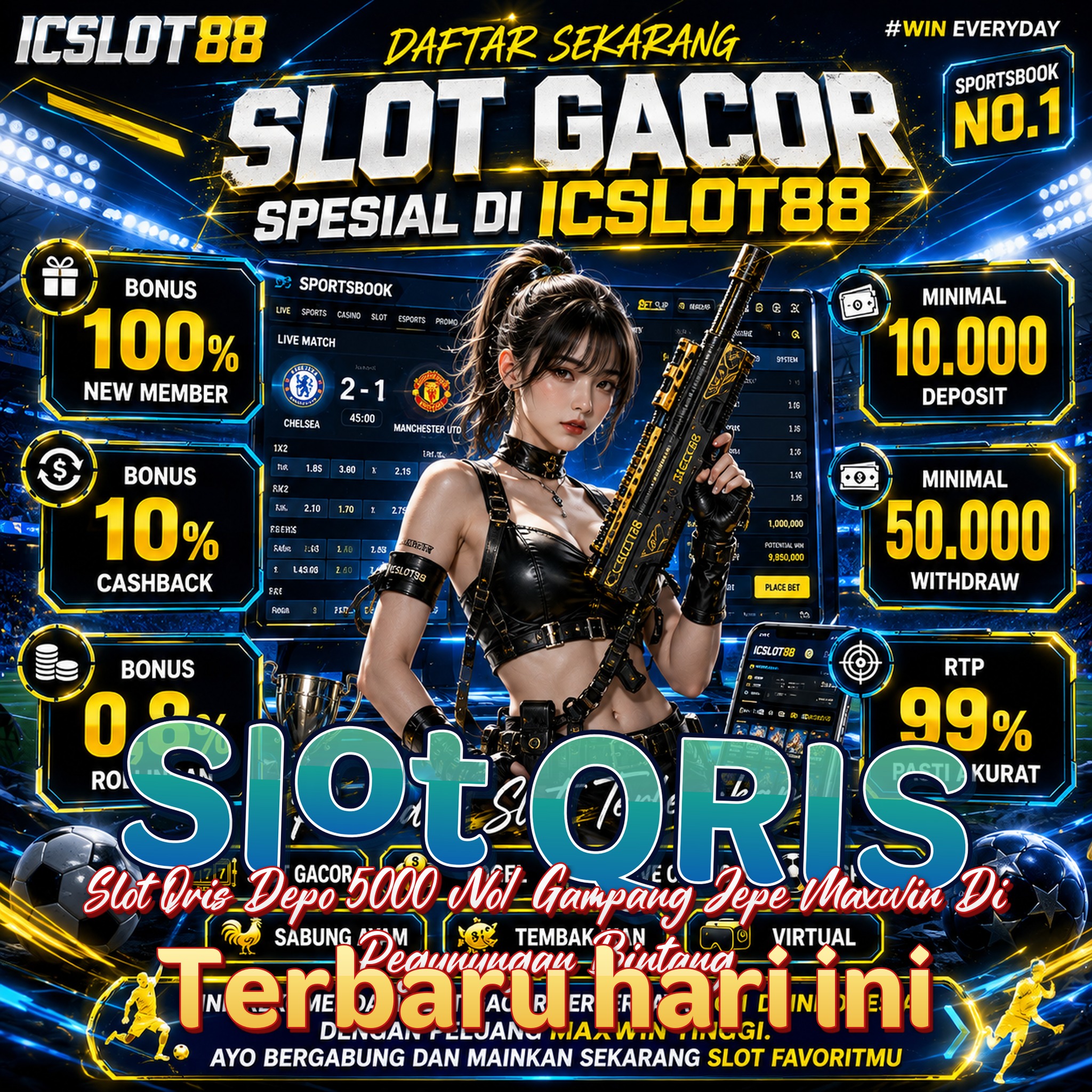 Slot QRIS